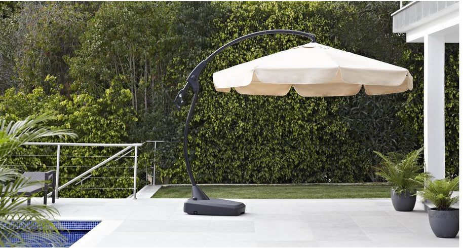 How To Care For Patio Umbrellas