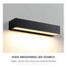 Black rectangular wall light fixture on a gray wall with text 'HIGH-BRIGHTNESS LED SOURCE'.