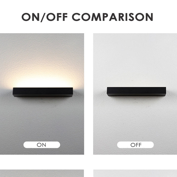 Comparison of a wall light fixture on and off, labeled 'ON' and 'OFF' respectively.